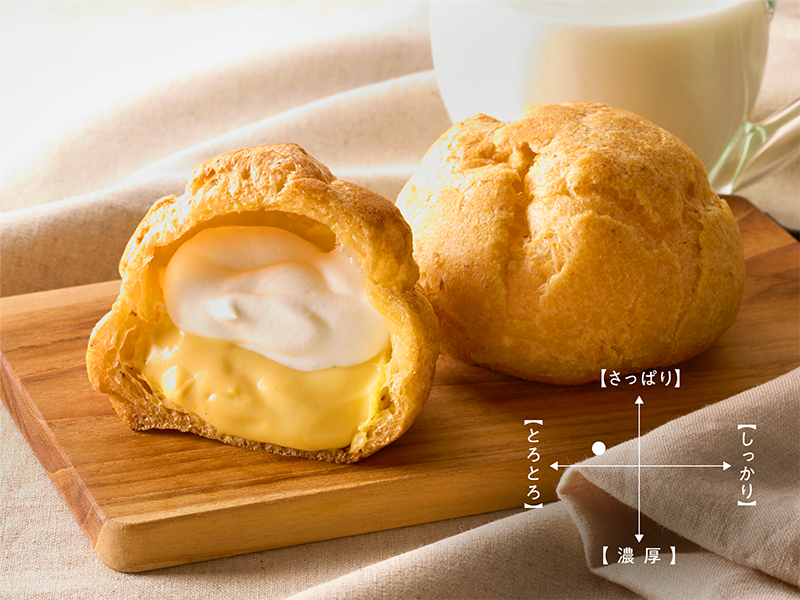 ダブルシュークリーム