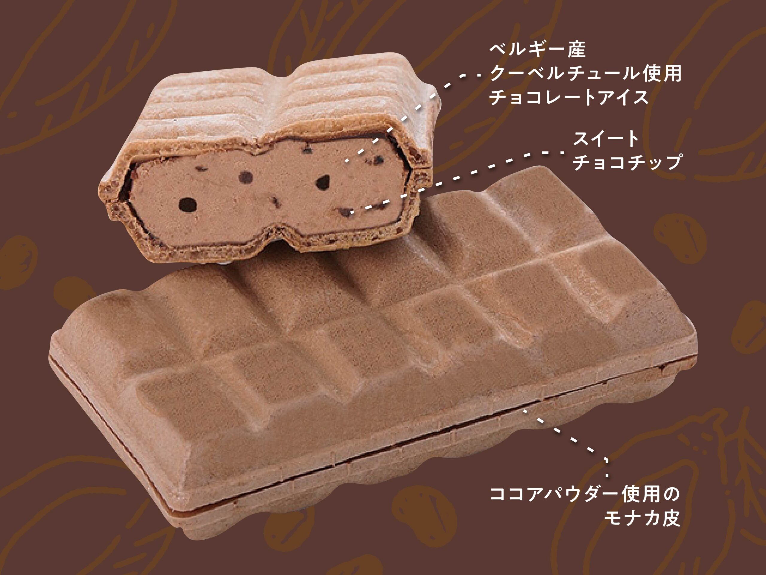 ベルギーショコラモナカ