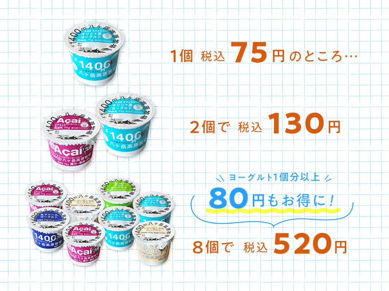 ヨーグルトバイキング